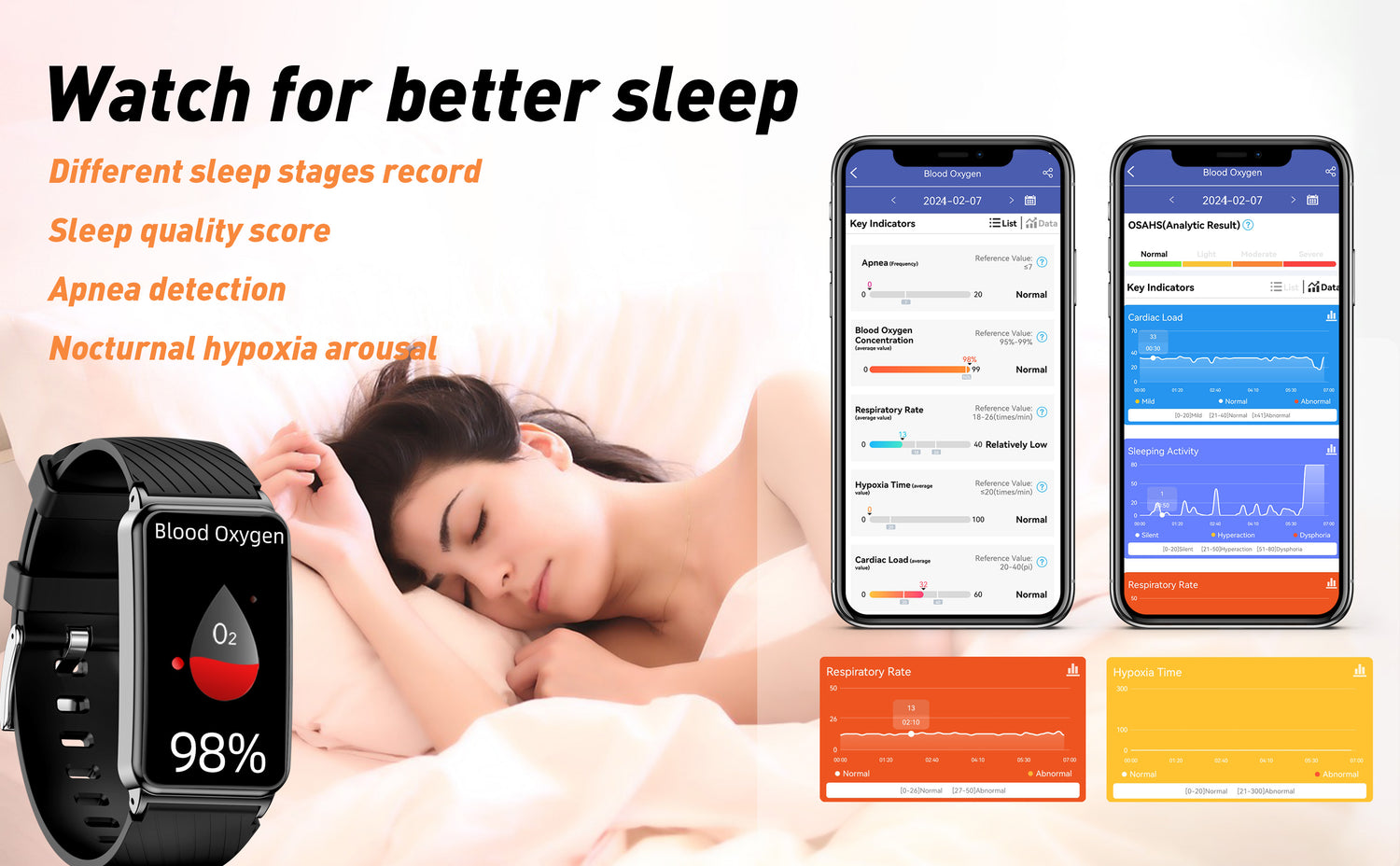 How to detect sleep?