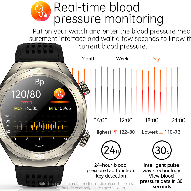 Kealthtech FD02 CES Sleep Aid Blood Glucose Blood Fat Uric Acid Blood Pressure Blood oxygen ECG Heart Rate SOS Smart Watch