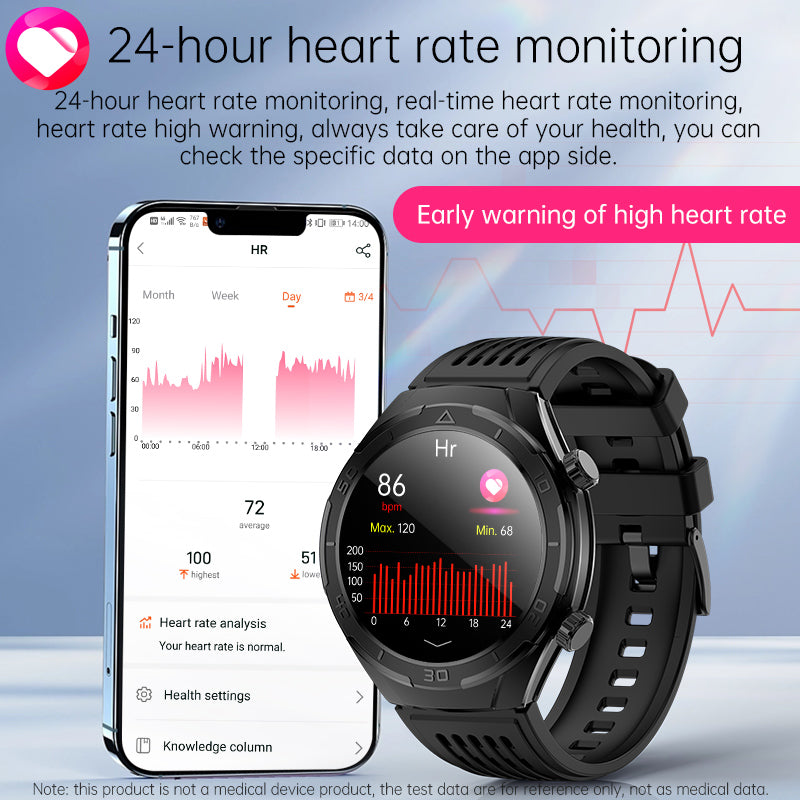 Kealthtech FD02 CES Sleep Aid Blood Glucose Blood Fat Uric Acid Blood Pressure Blood oxygen ECG Heart Rate SOS Smart Watch